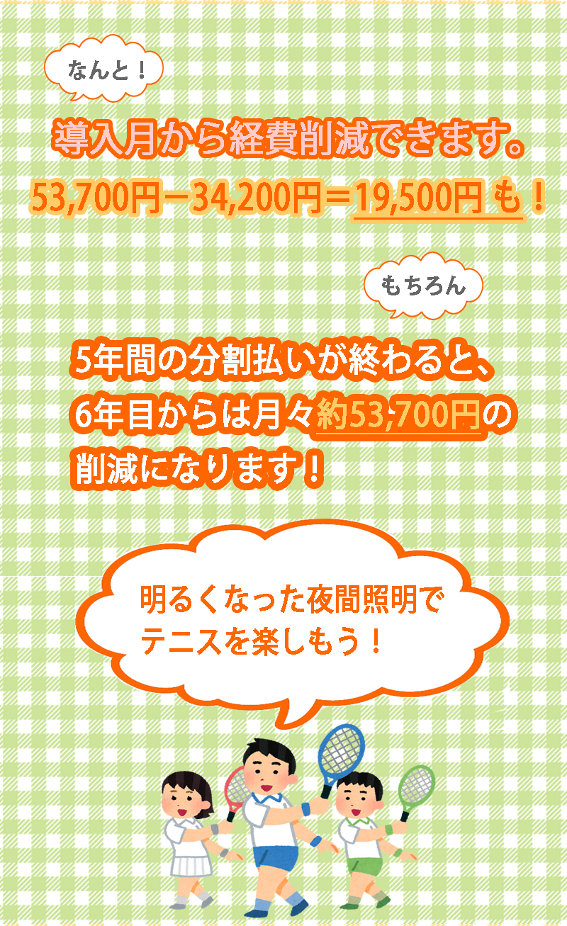 導入月から経費削減できます。