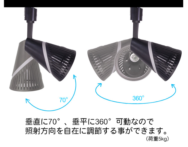 照射方向を自在に調節する事ができます。