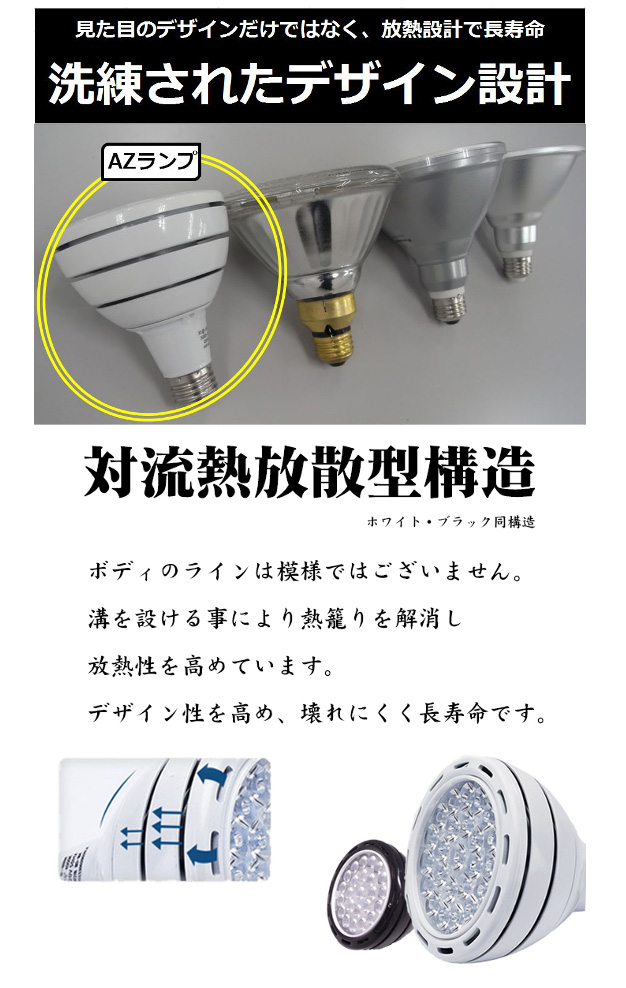 見た目のデザインだけではなく、放熱設計で長寿命。洗練されたデザイン設計。