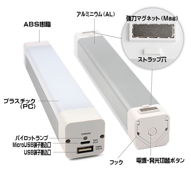 商品概要