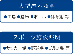 大型屋内照明、スポーツ施設照明