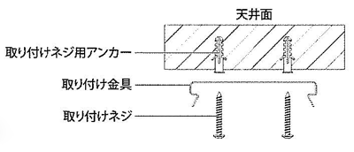 屋外用フィールドライトに取り付け金具のパーツ