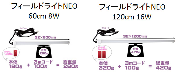 とにかく軽量！持ち運び便利