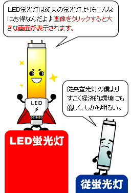 LED蛍光灯はお得。